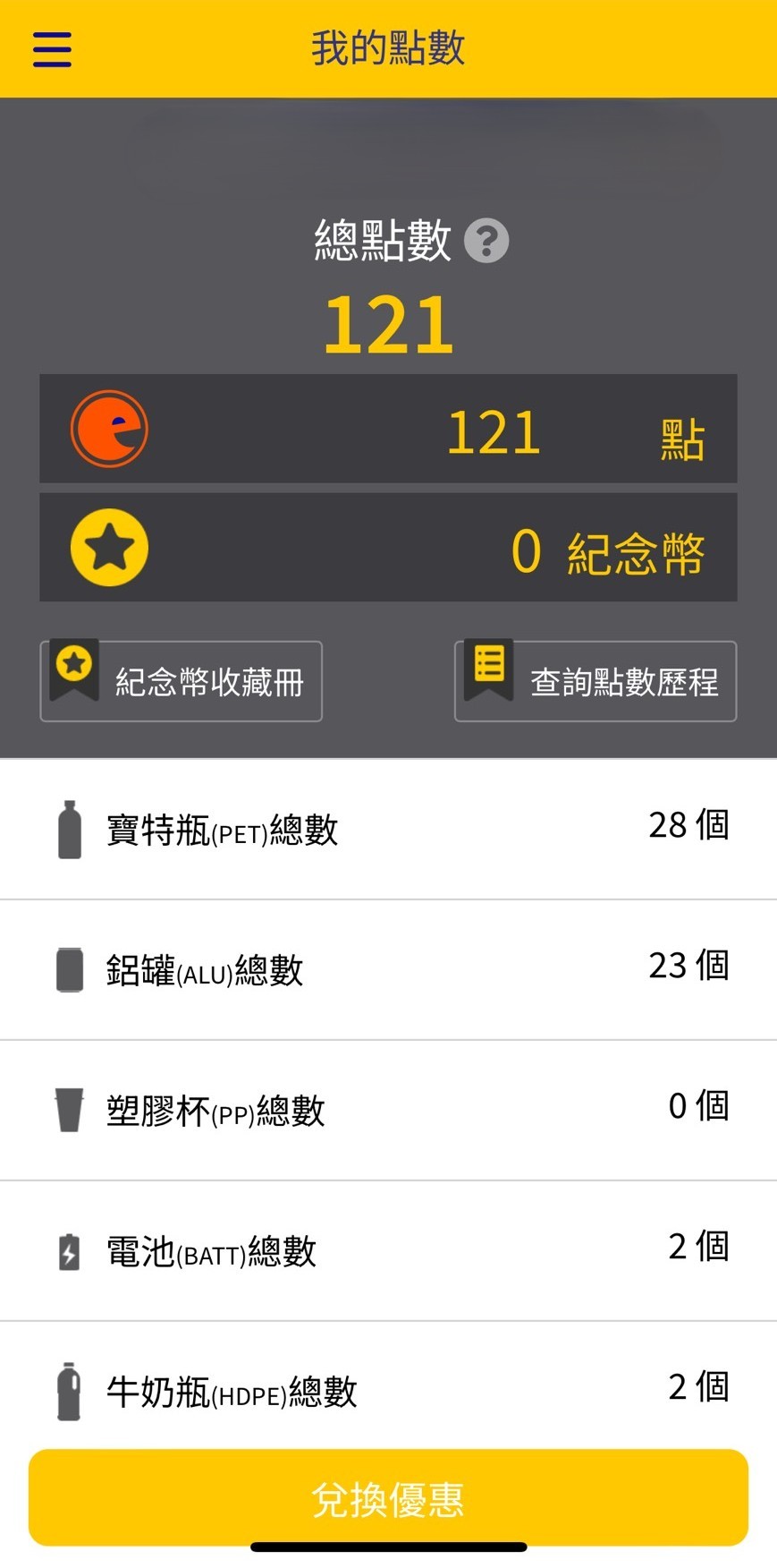 ecoco APP介面｜圖：古婕伶